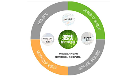 智能伺服電批與普通的電動電批有哪些區(qū)別？